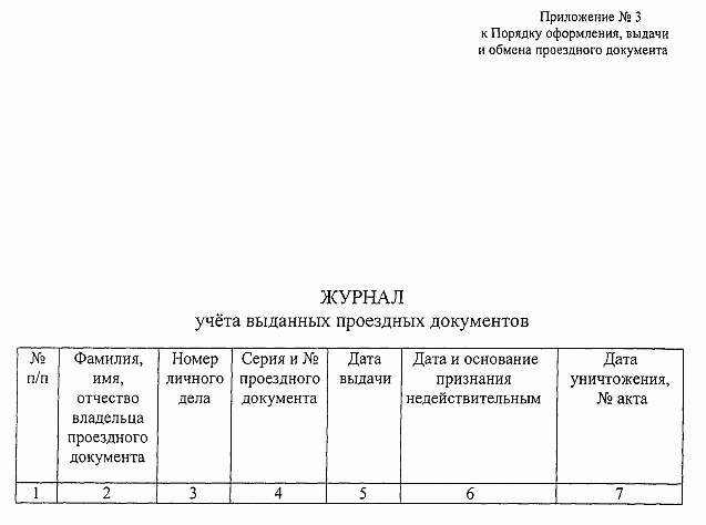 приложения в контрольной