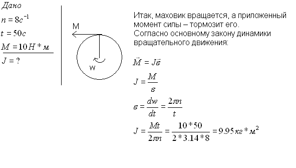 Пример решения задачи