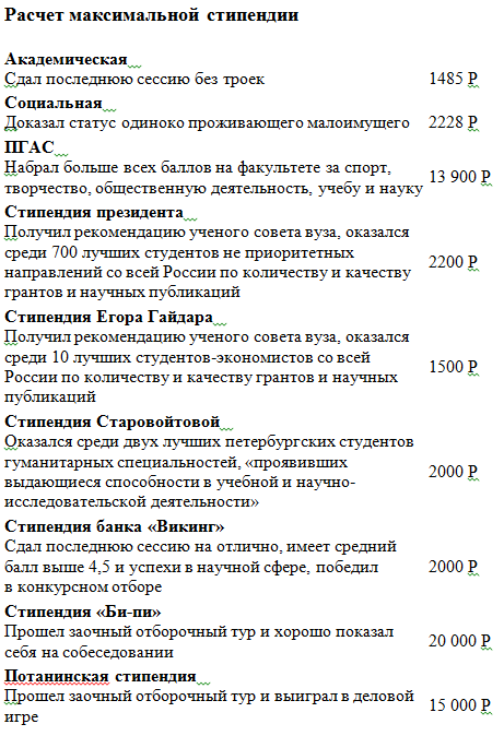Максимальный размер стипендий, которые сможет выиграть студент