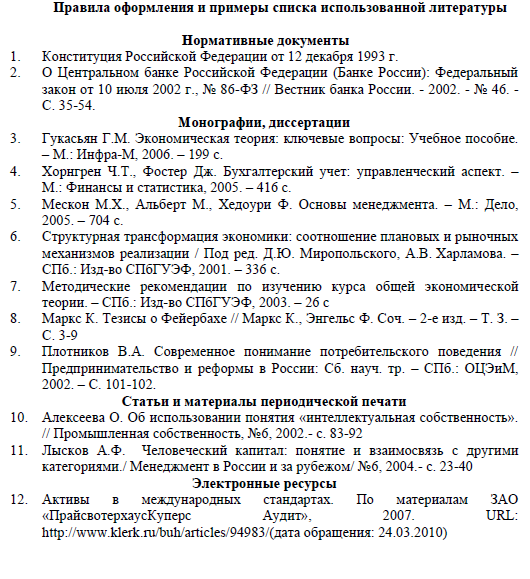 Образец списка литературы