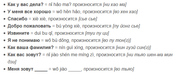 Метод №1