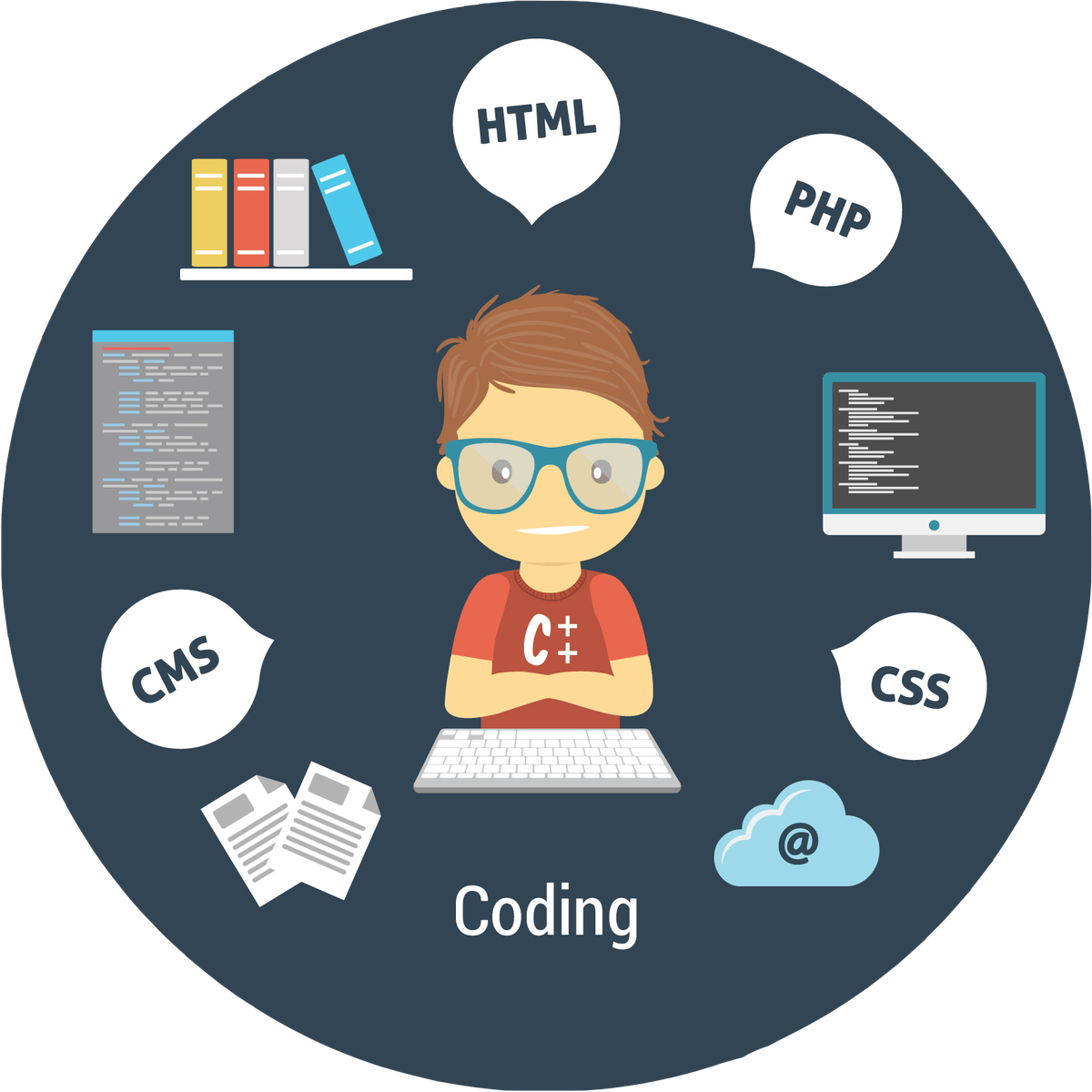 язык javascript для начинающих