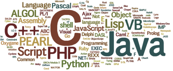 Java создавалась на основе синтаксиса языка С