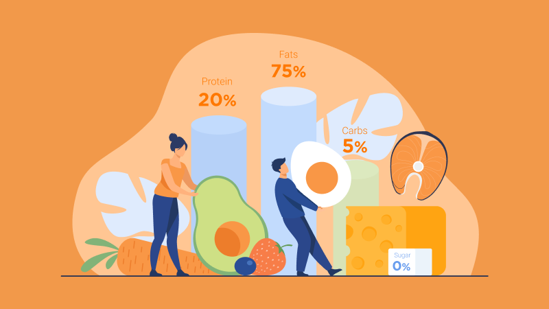 Какие продукты полезны для мозга и памяти: топ-20