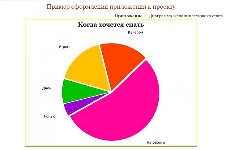 Приложения