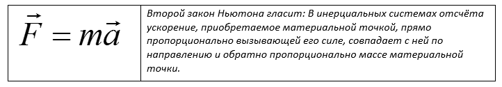 Ведите конспект