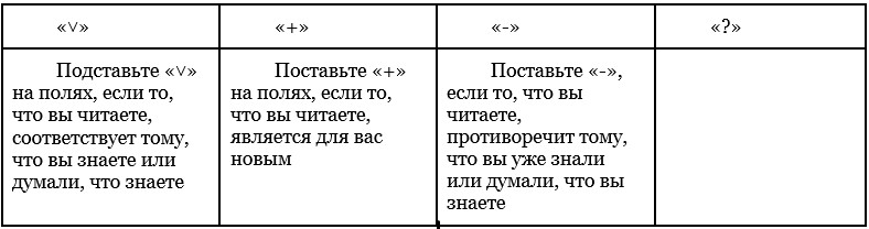 самостоятельная работа студентов