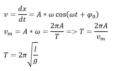 Задача №5. Математический маятник