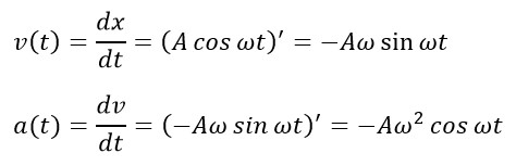 Задача №1. Гармонические колебания