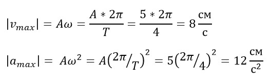 Задача №1. Гармонические колебания