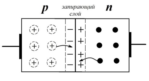 Вопросы на тему транзисторы