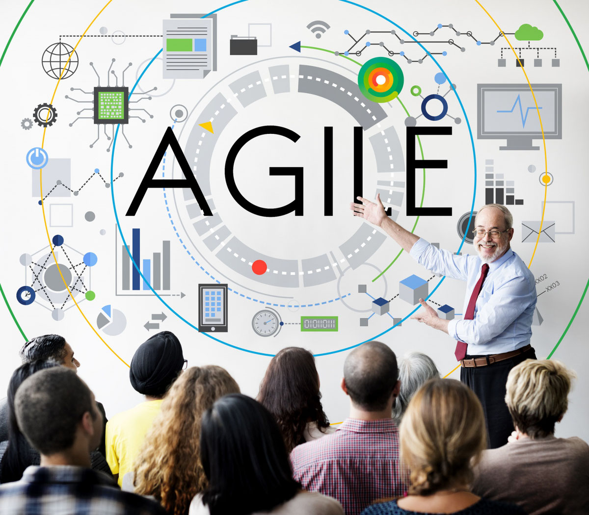 Самостоятельная практика Agile